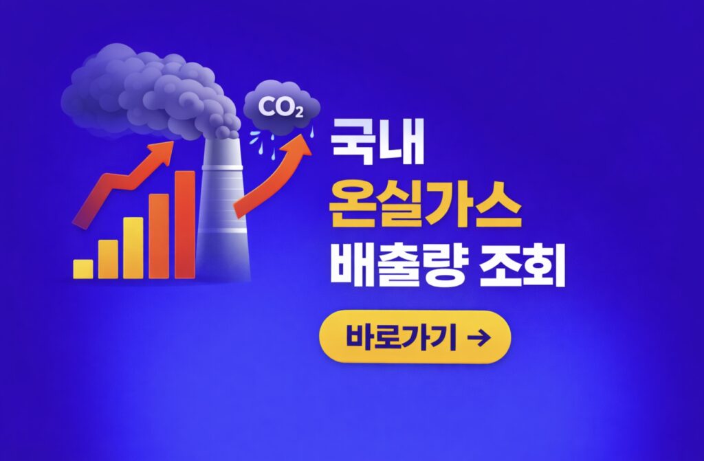 국내 온실가스 배출량 조회하는 법 (www.gir.go.kr) 국가 통계 기업별 현황